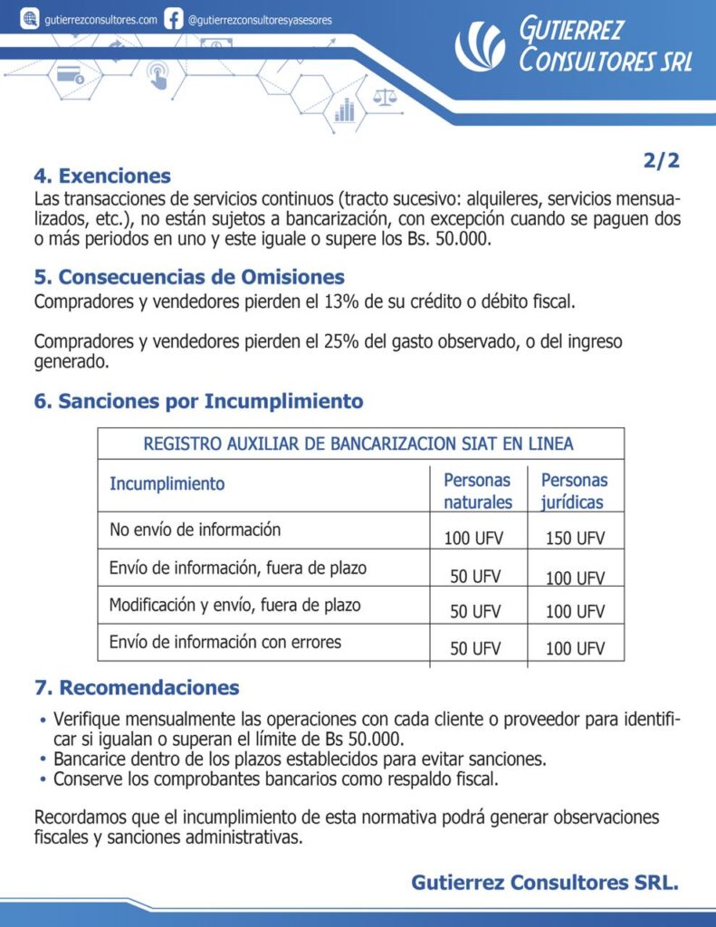 Noticias impuestos Bolivia, Bancarización